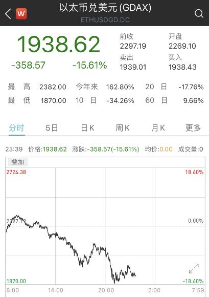 马斯克DOGE团队成员被曝发布种子主义帖子后辞职