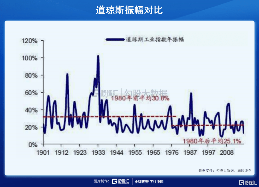 夯实“长钱长投”基础 吸引更多长期资金入市