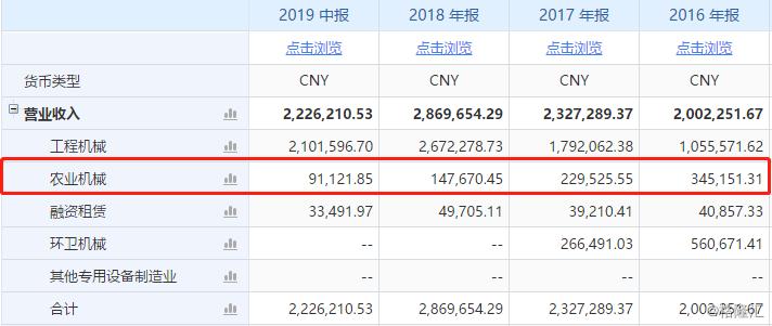 中联重科遭小摩减持350.54万股 每股作价约5.56港元