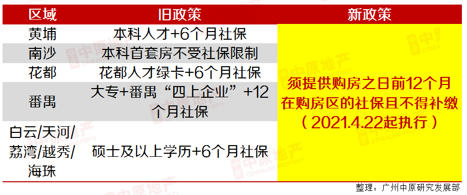 准入门槛持续收紧 去年五张保险牌照给了谁？