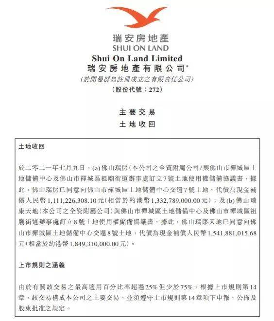 冠中地产拟折让约19%配股募资约1040万港元