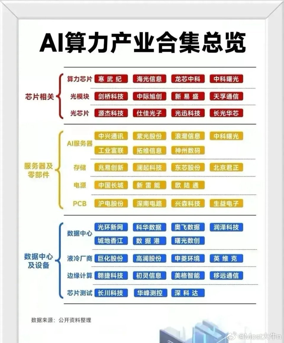 联想集团持续上涨逾9% DeepSeek带动端侧部署算力需求增长