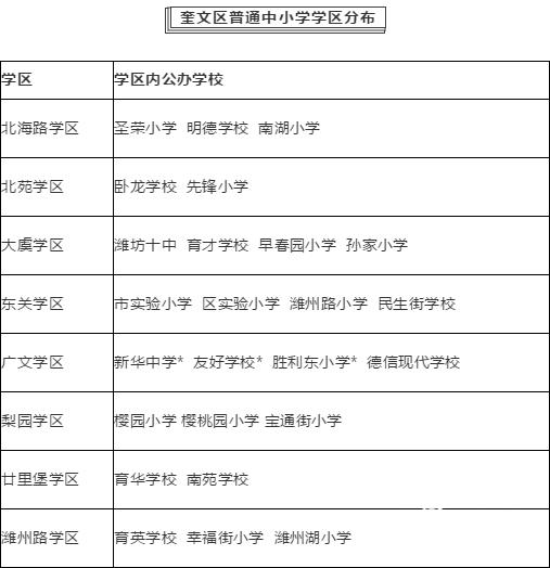 修订版《中小学生学籍管理办法》印发：跨省转学“一网通办”