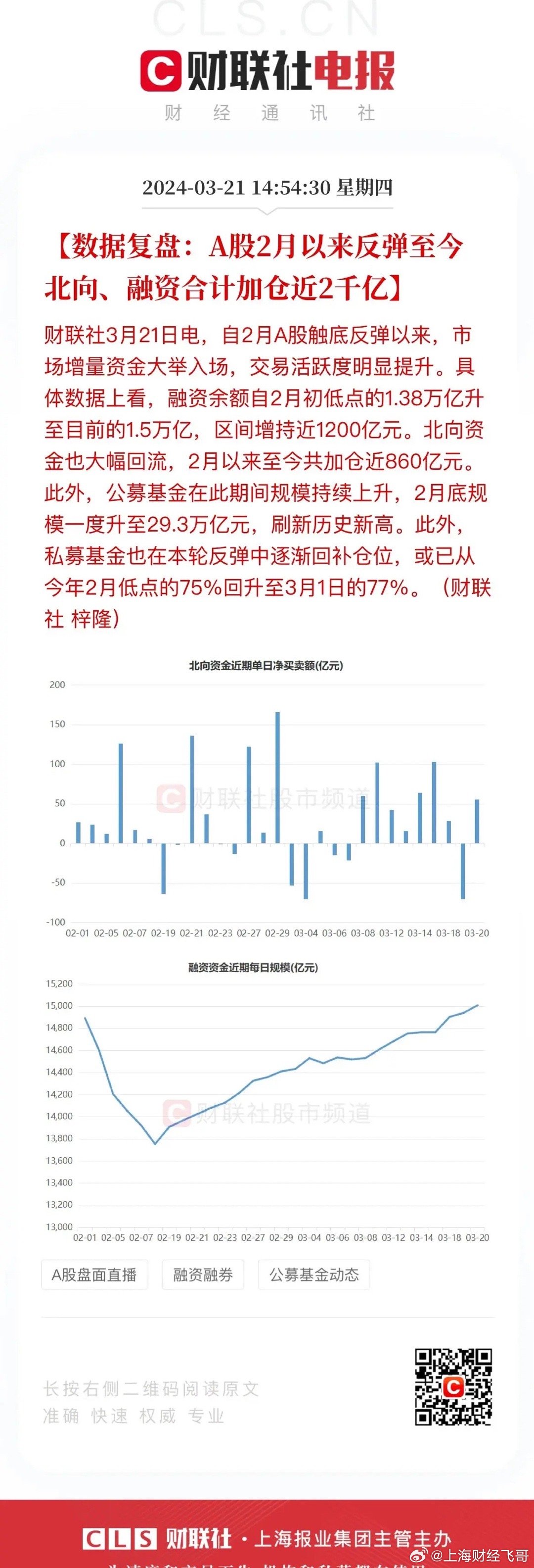 博时市场点评2月7日：大盘站上3300点，全天成交近2万亿