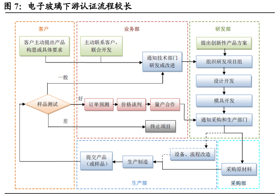 聂再清：医药行业对DeepSeek需求很大，会产生大量机会