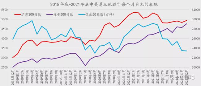 德银：A股、港股牛市周期已开启，中国股票“估值折价”将逐渐消失