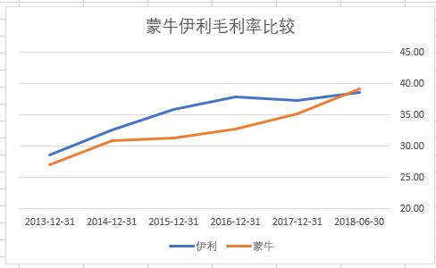 哈弗蒂家具盘中异动 股价大跌10.78%