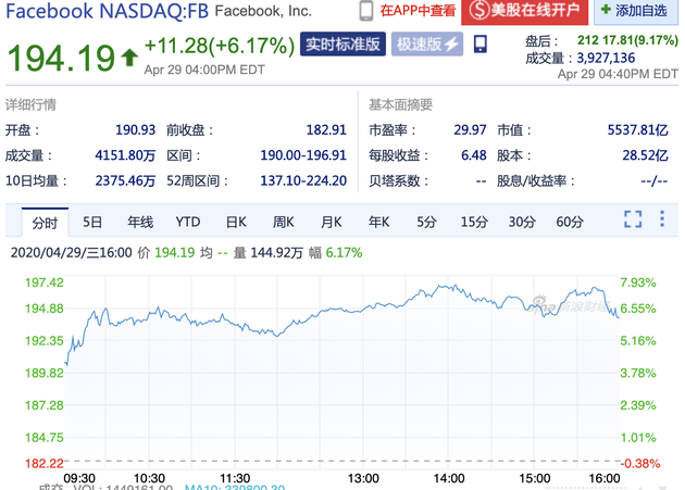 Tilly'S盘中异动 下午盘股价大涨6.17%