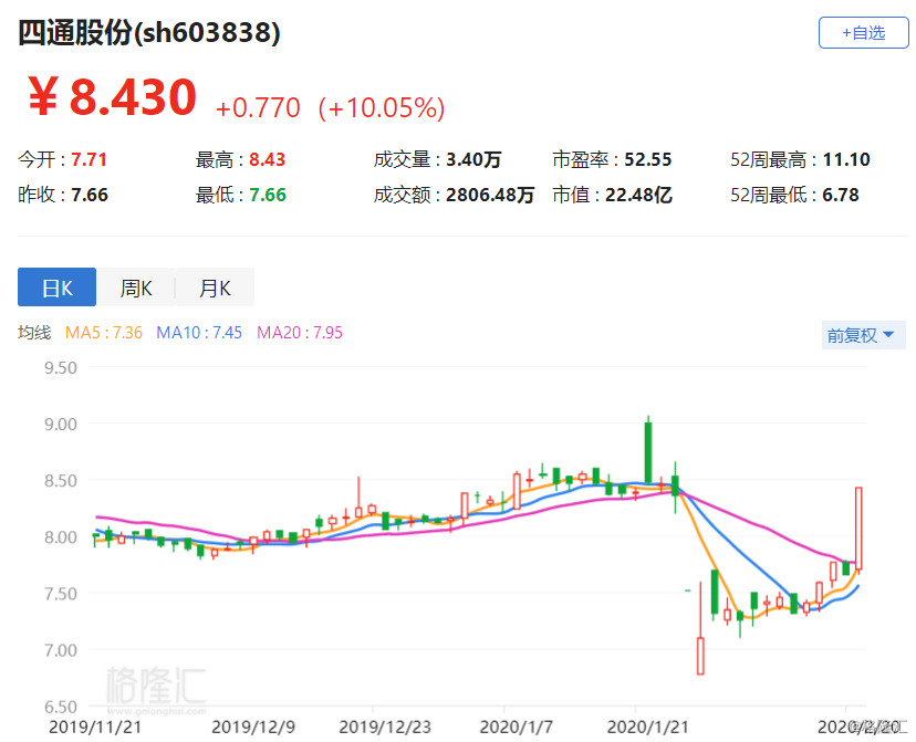 Ceragon网络盘中异动 下午盘股价大跌5.08%报4.98美元