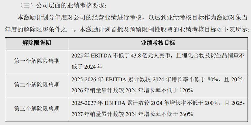 2025年首月私募调研热情高涨 半导体行业成“人气王”