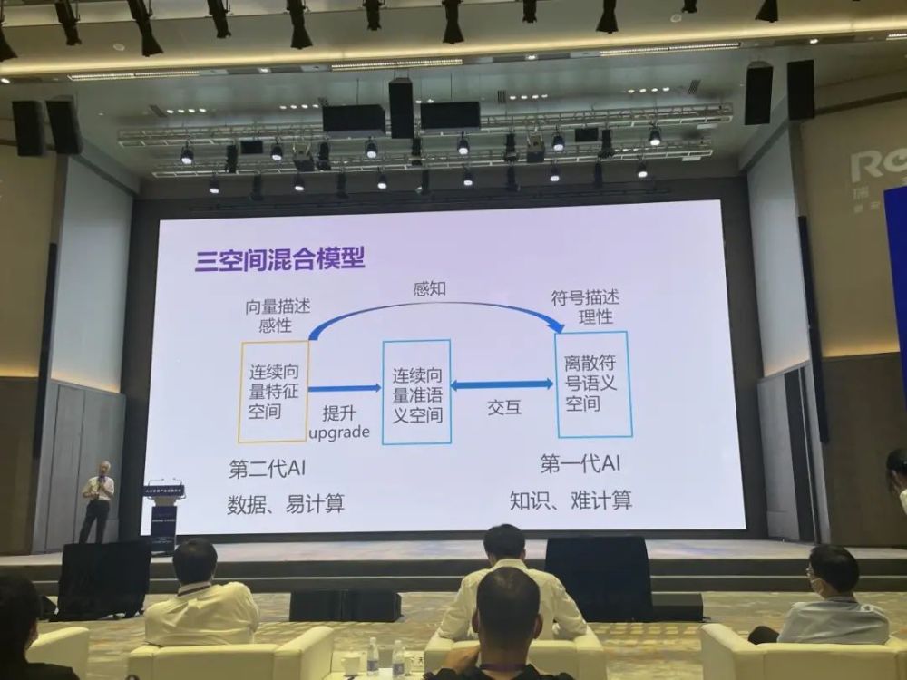 模速空间以“全球最大的人工智能孵化器” 为新定位