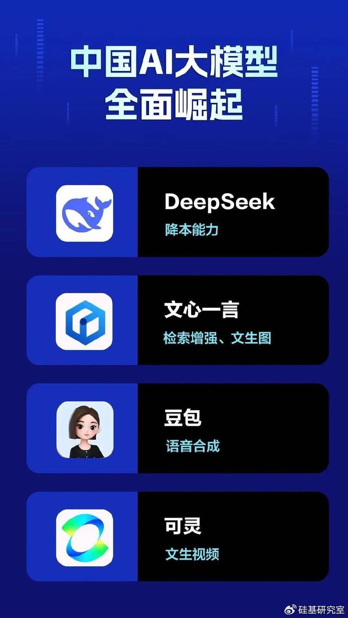 Deep Seek：AI驱动券业转型新图景