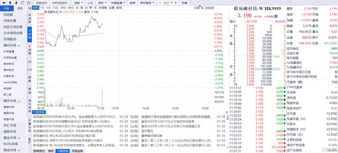 傲基股份将于4月7日派发特别股息每股0.25元