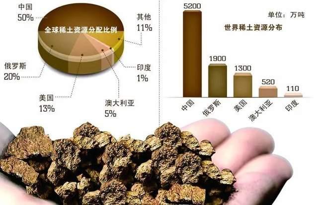 乌克兰总统称愿用稀土资源换取美国援助