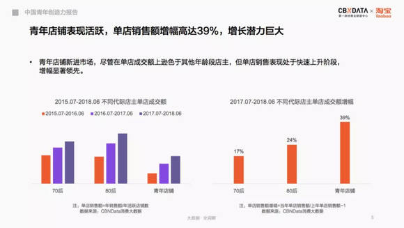 白宫管理和预算办公室主任：美国消费者金融保护局不再动用下一笔未获拨款的资金