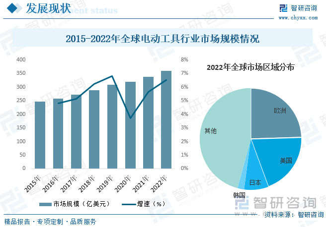 保险业聚焦2025年发力方向