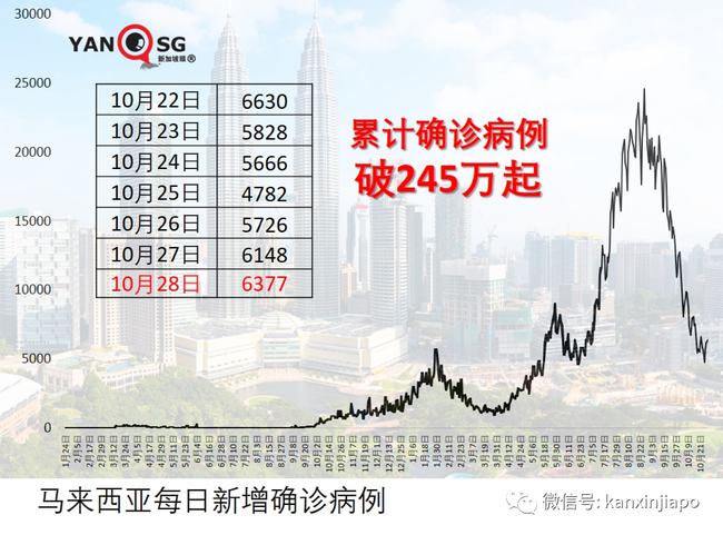 2月10日起东盟国家旅游团可免签入境云南西双版纳