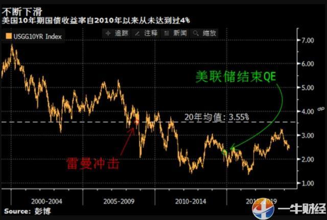 摩根大通：人工智能正步入新阶段 有望利好中国科技股