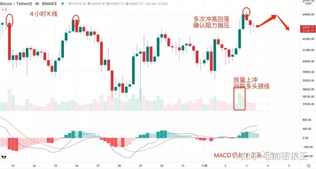 嘉银科技盘中异动 股价大涨5.48%报9.53美元