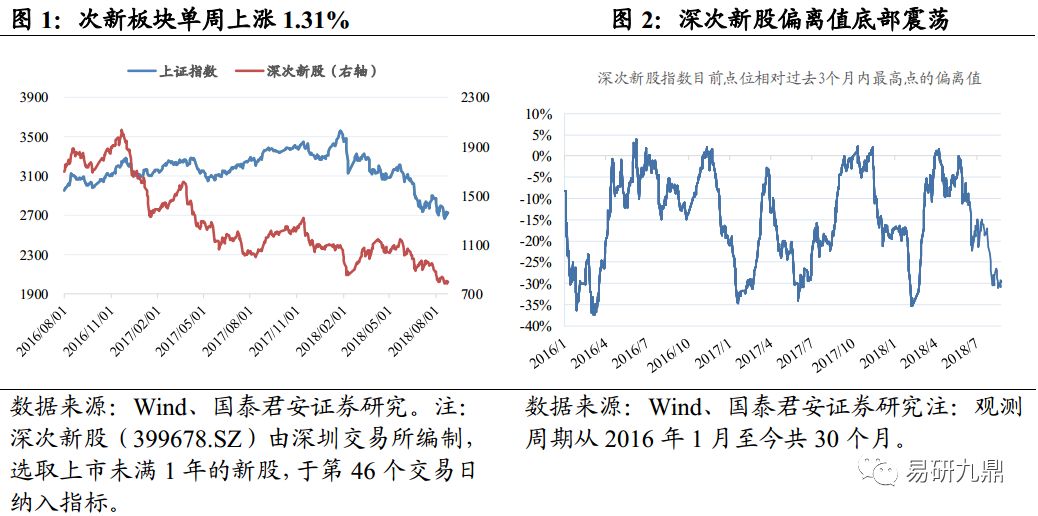 康耐特光学早盘涨超6% 机构称AI轻工融合下的产品表现值得期待