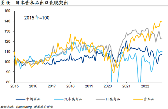 日本央行行长植田和男：加息幅度将取决于经济和物价