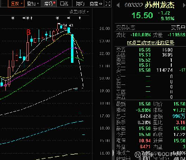 陈某等操纵苏州龙杰（603332）股票被证监会处罚，受损投资者已可索赔