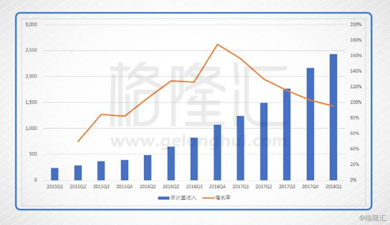 CVS Health季度盈利超预期 股价大涨