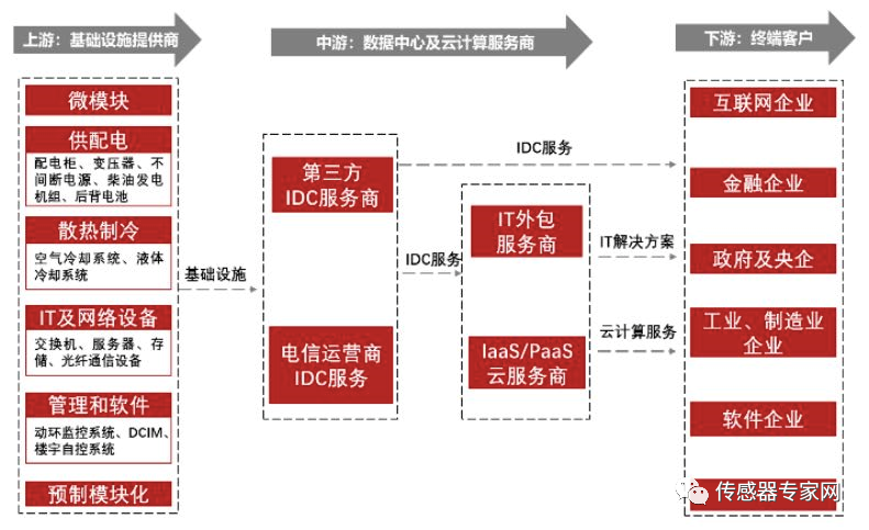 Q4经调整EPS超市场预期 西维斯健康盘前涨超9%