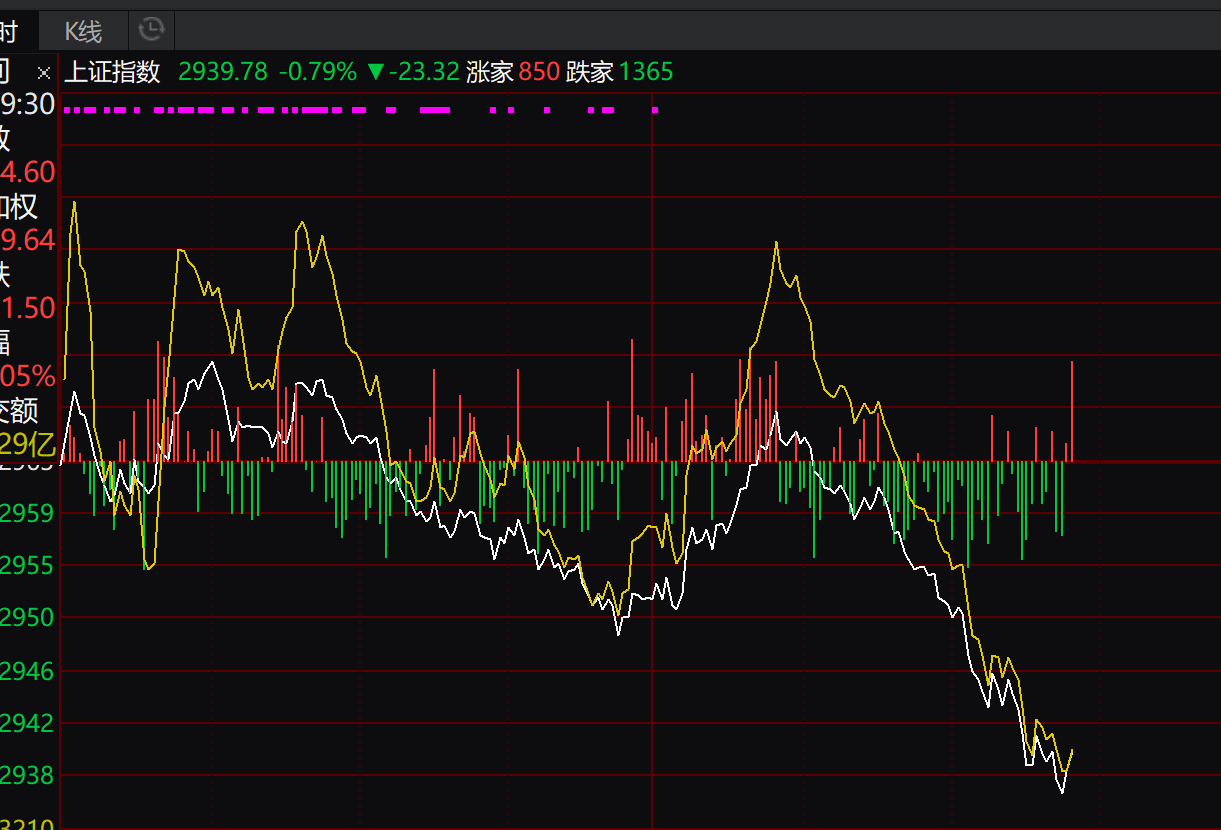 Lsb Industries盘中异动 下午盘大幅下跌5.06%