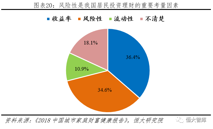 思科本财季营收展望乐观 人工智能需求提振企业网络支出