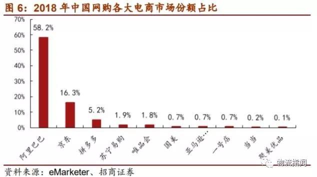 京东外卖强势入局：零佣金策略能否重构外卖市场“双寡头”格局？