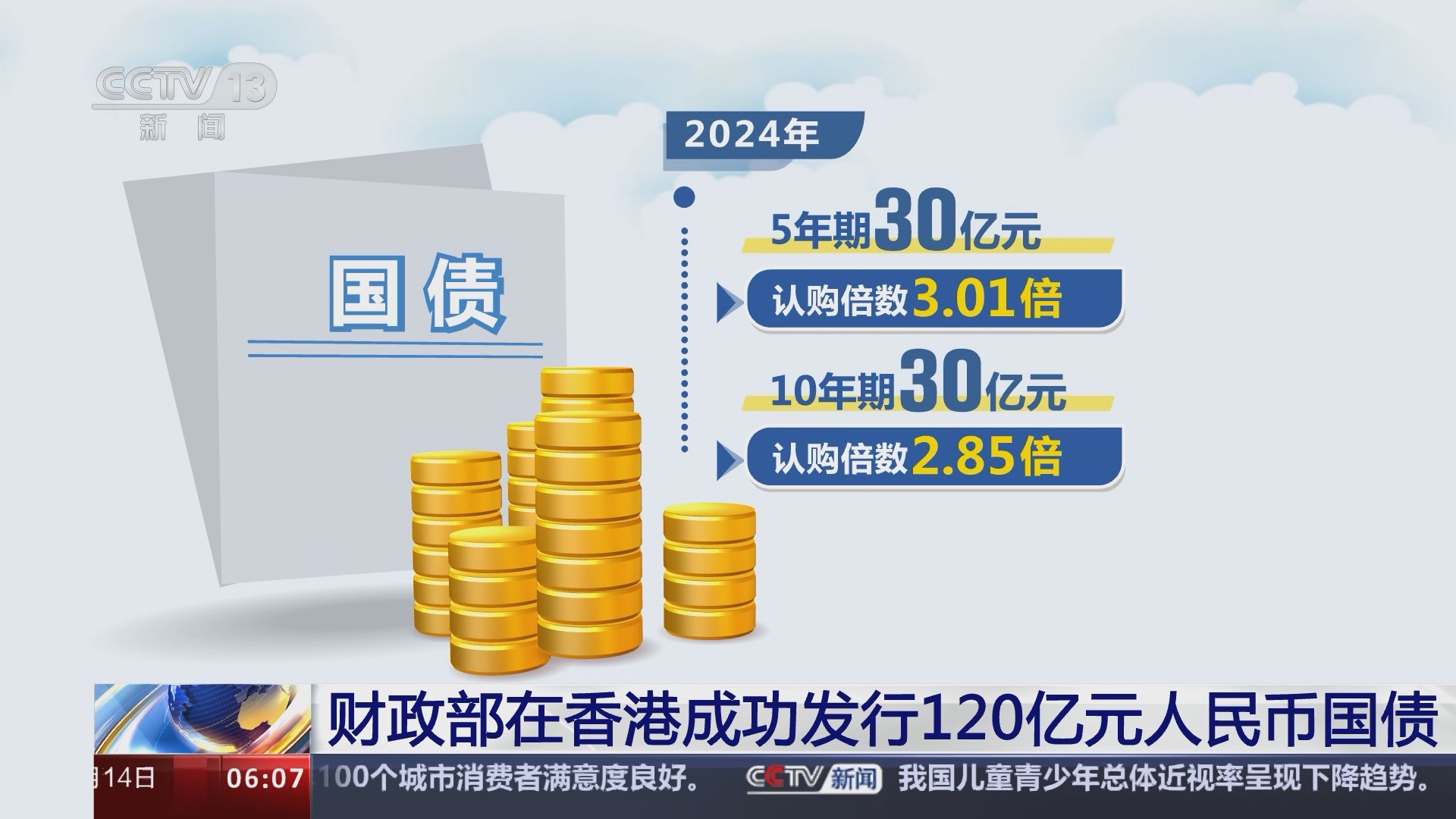 香港金管局：财政部将在香港发行125亿人民币国债