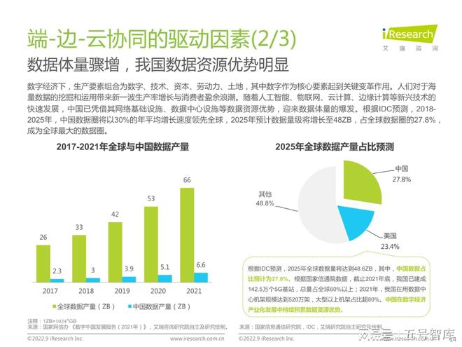 视频|天风证券唐海清：2025年AI产业迎三重变革 国产算力崛起与全球应用共振成核心主线