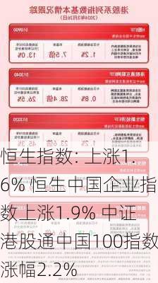 红利或迎低位布局良机 长城中证港股通高股息指数QDII即将发行