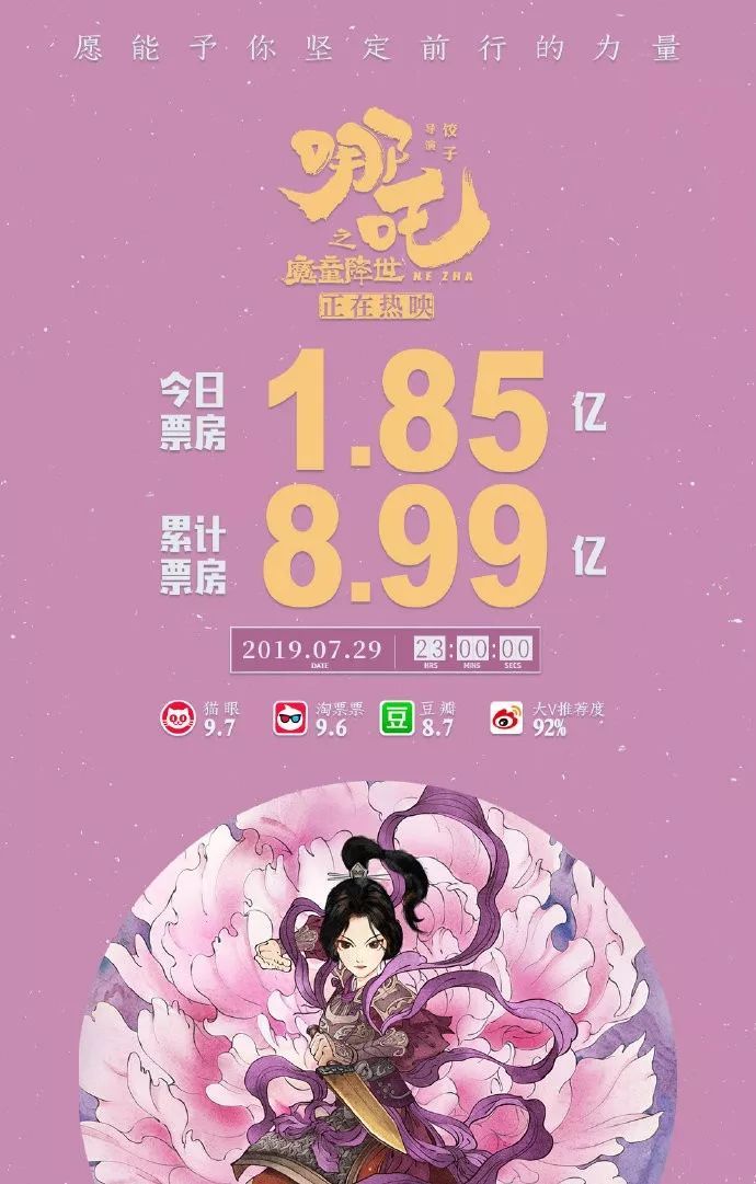 97亿票房！《哪吒2》凭什么带飞光线传媒？