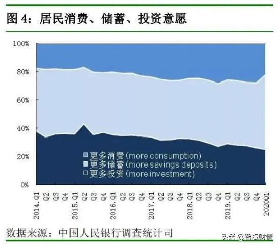 央行：实施好适度宽松的货币政策，把促进物价合理回升作为把握货币政策的重要考量