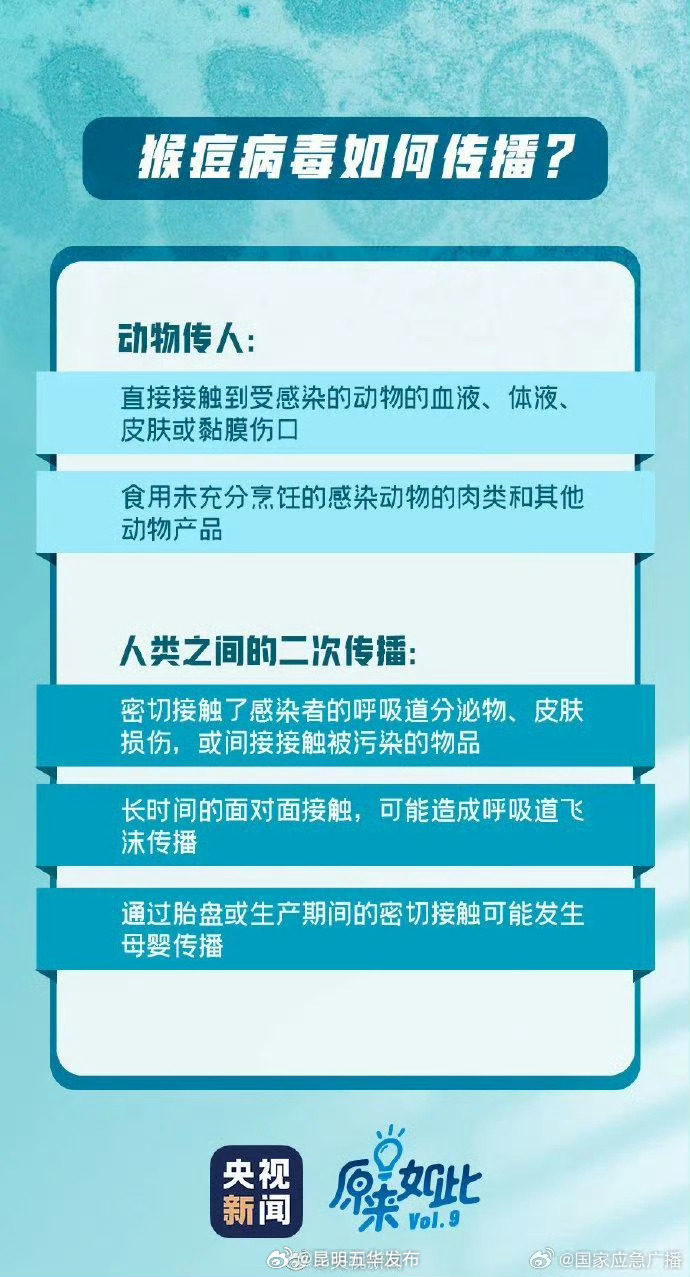 世卫组织：猴痘疫情在全球持续蔓延