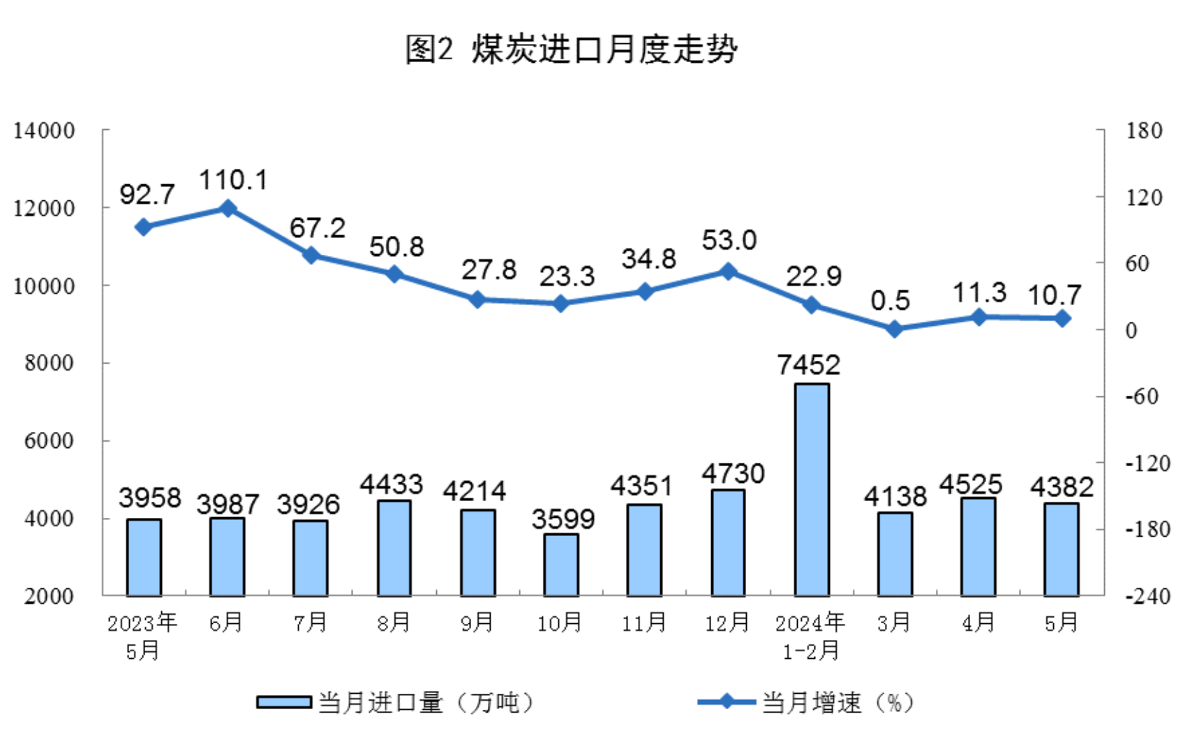 易点云发盈喜 预计2024财年经调整净利润同比增长约493%至558.7%