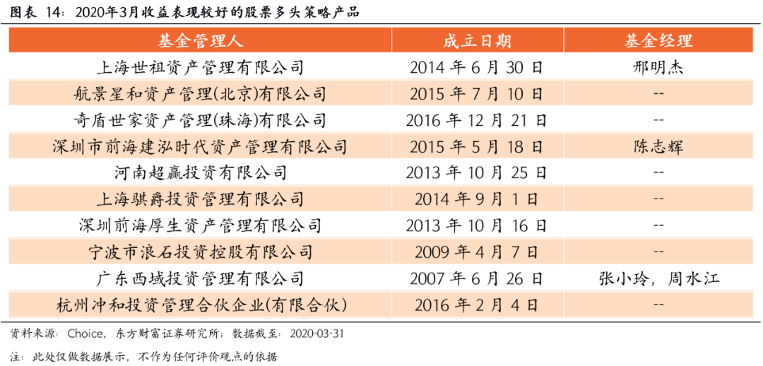 INTL GENIUS发盈喜 预计中期取得除税前盈利约400万至500万港元同比扭亏为盈