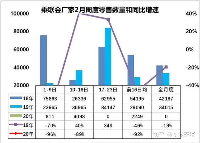 蒙牛乳业早盘涨逾9% 商誉减值令年度纯利同比下跌逾九成