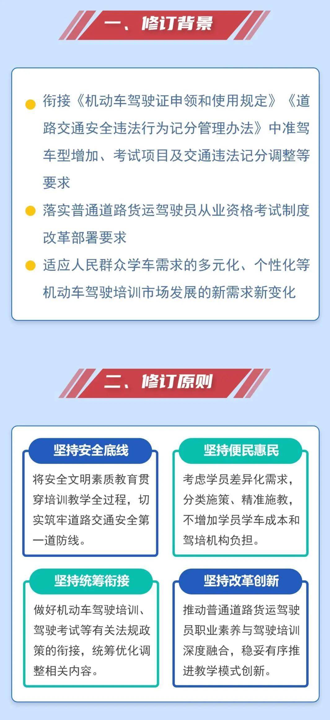 驾驶证申领政策有变