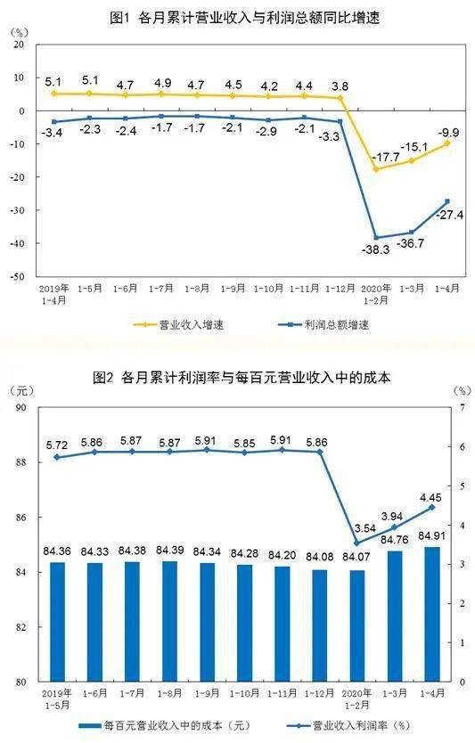 宏利金融-S绩后涨超5% 2024年全年核心盈利同比上升8%