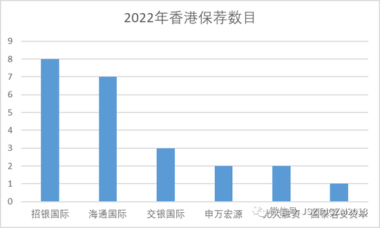 瑞银多名策略师据悉离职 包括首席美国证券策略师