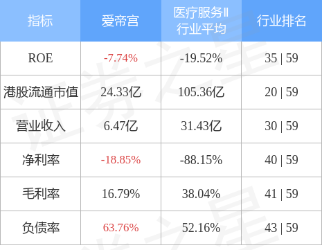 爱帝宫2月21日上午盘中停牌 原因待公布