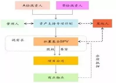 《期货风险管理公司衍生品交易业务管理规则》发布