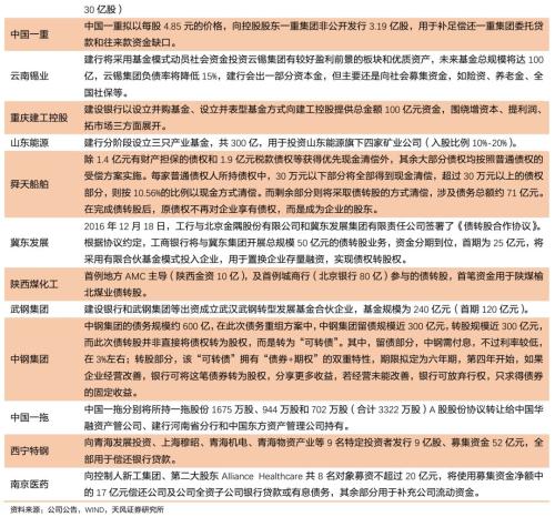 西班牙对外银行将可持续金融目标提高到7000亿欧元