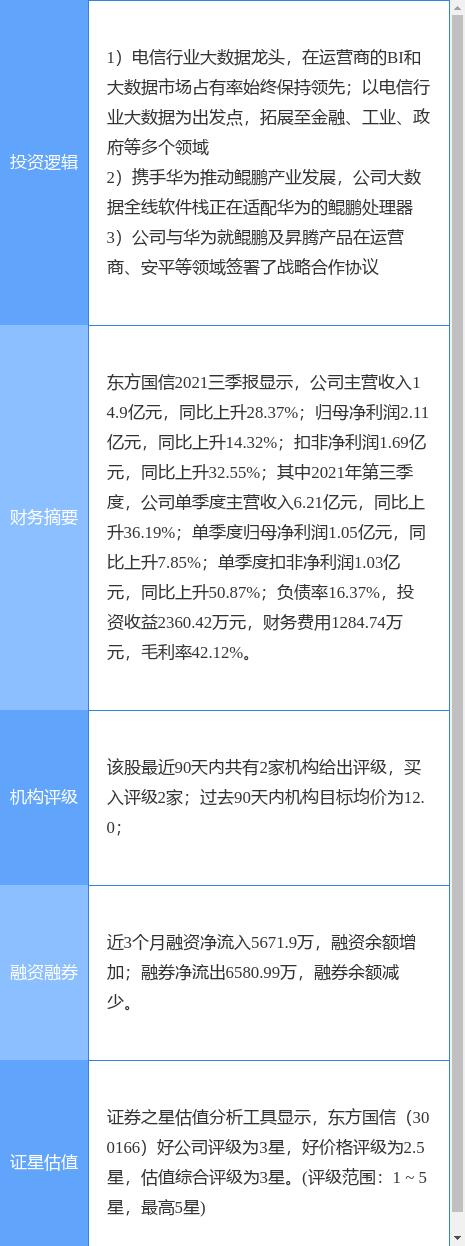 华为昇腾概念持续活跃 云从科技20CM涨停