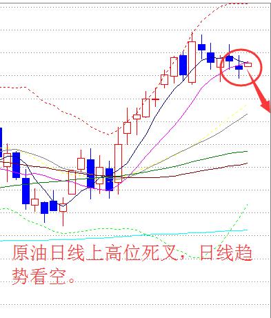 现货白银跌超1%