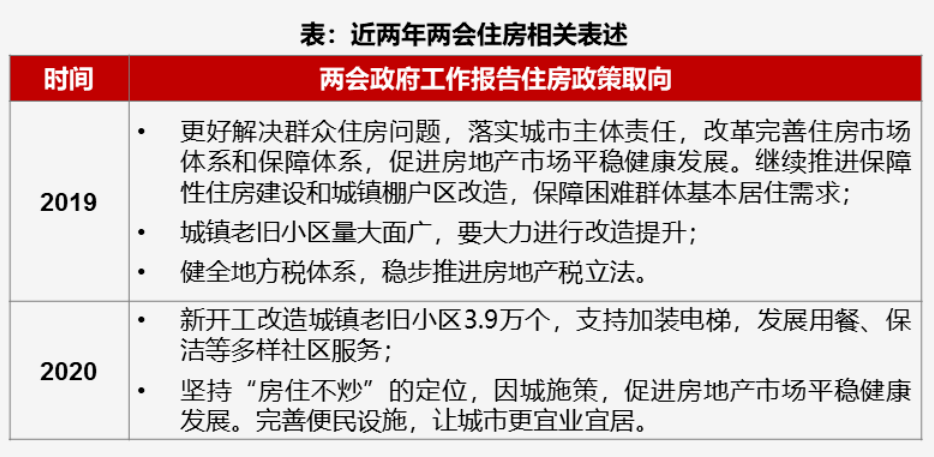 杭州今日三宗土地出让收金近68亿元，最高溢价72.48%