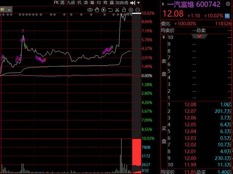 盘中必读|今日共65股涨停，沪指震荡收跌0.8%，华为手机概念股全天强势